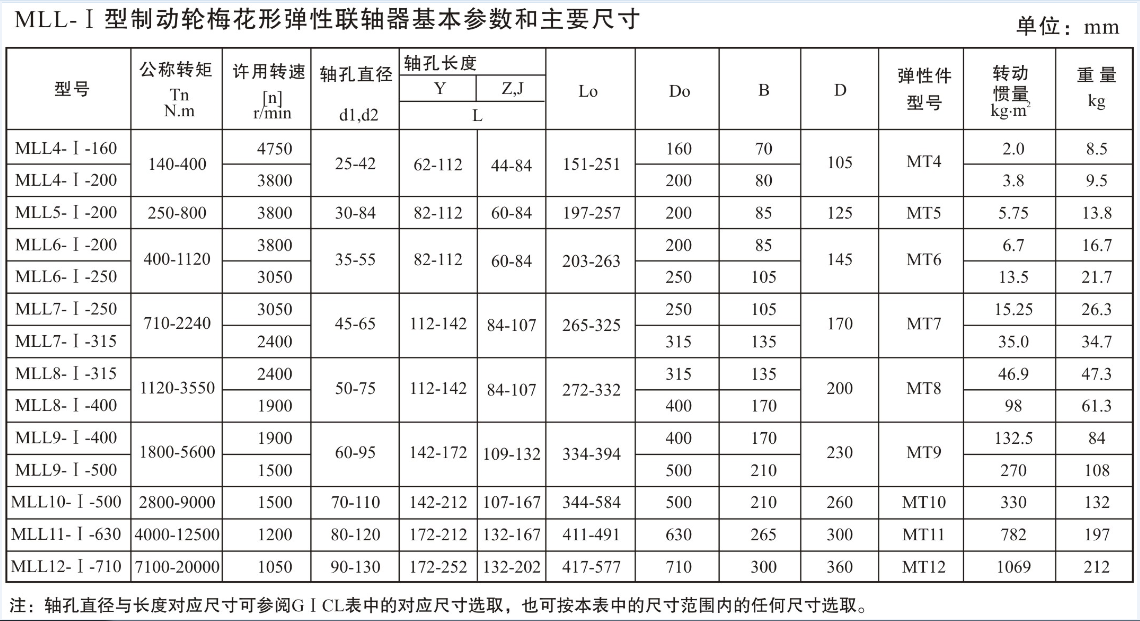 1580530594601753.png blob.png